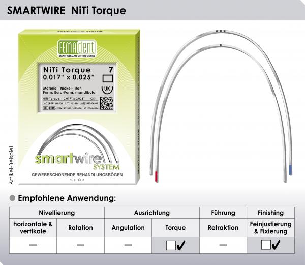 SMARTWIRE NiTi Torque